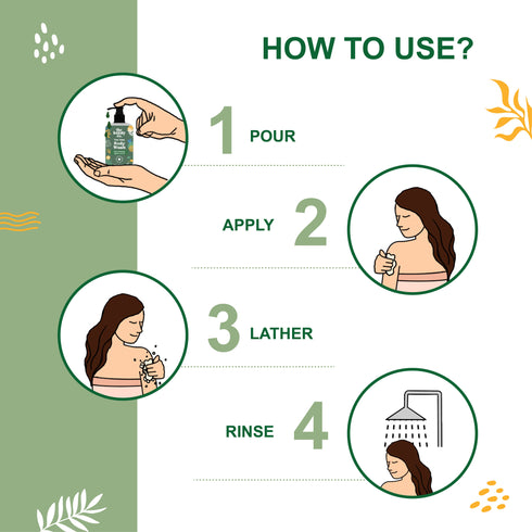 the beauty co India Tea Tree Body Wash For Bacne Control and Detoxifying